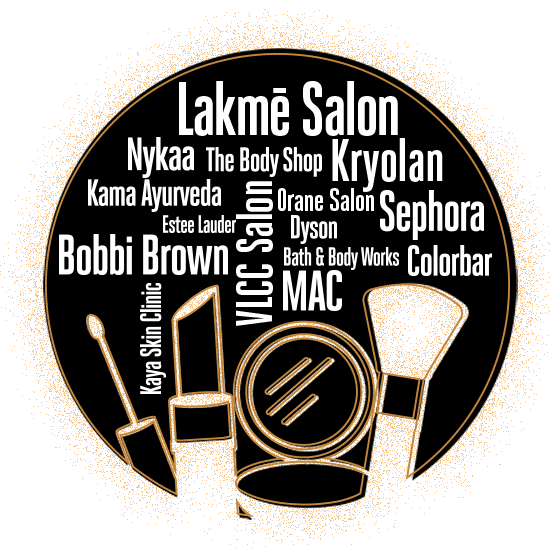 Lakme Multibrands